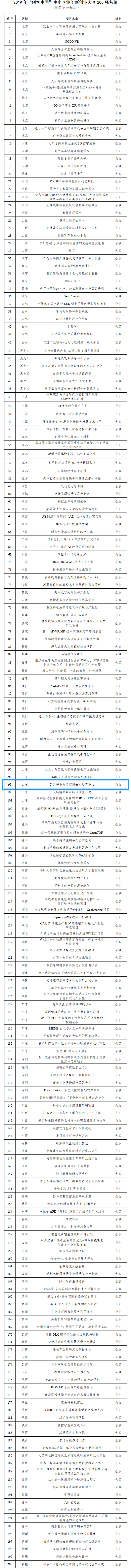 1569749664588991.png 微信图片_20190929134333.png